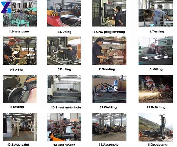 Drilling Rig Production Process