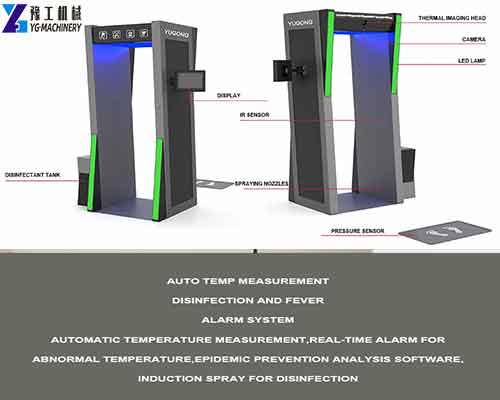 Temperature Measurement Disinfection Door