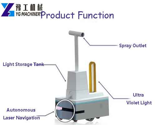 UV Disinfection Robot Function